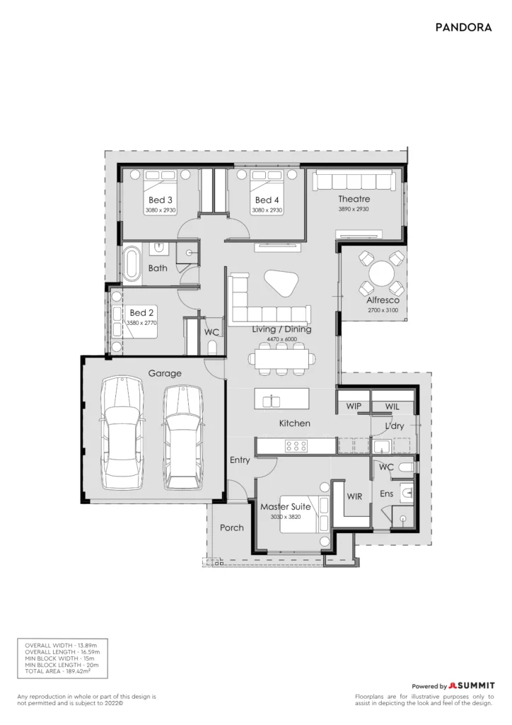 Pandora - 15m