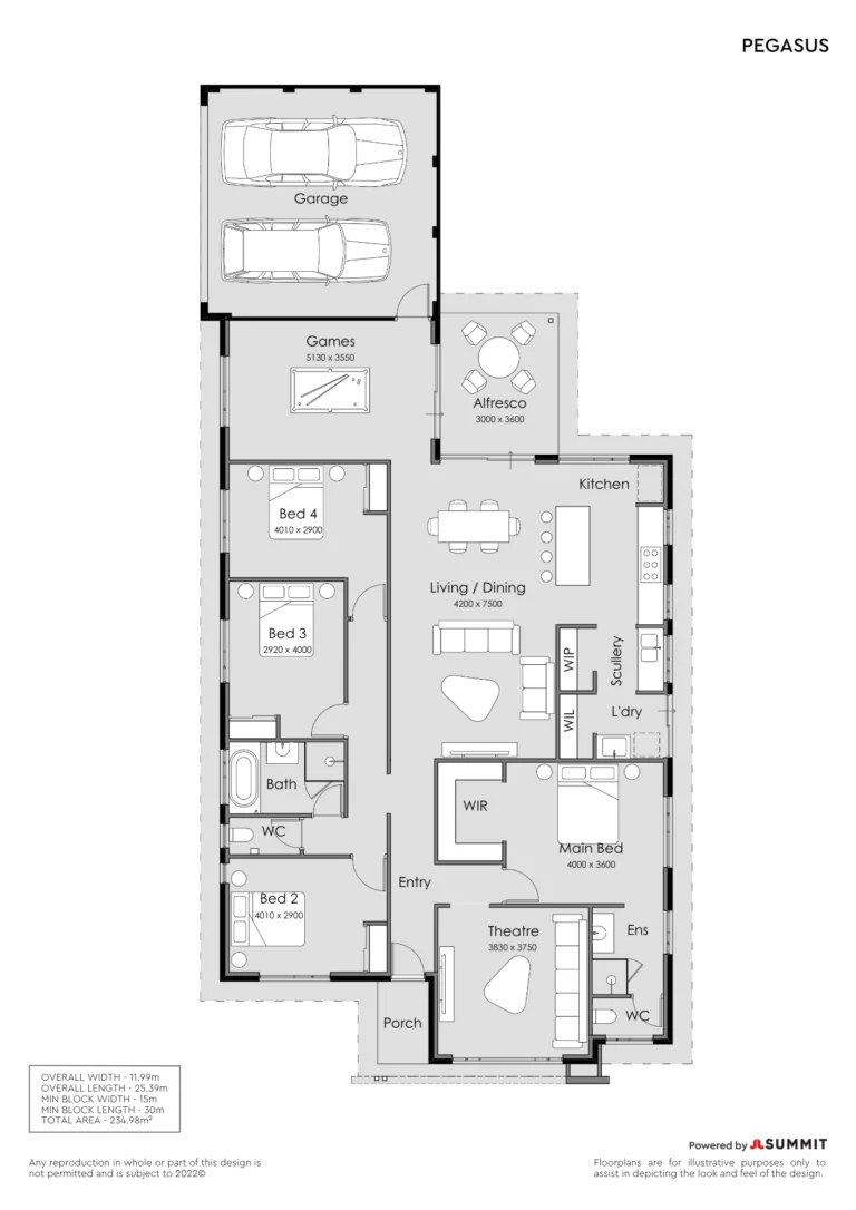 Pegasus - 15m