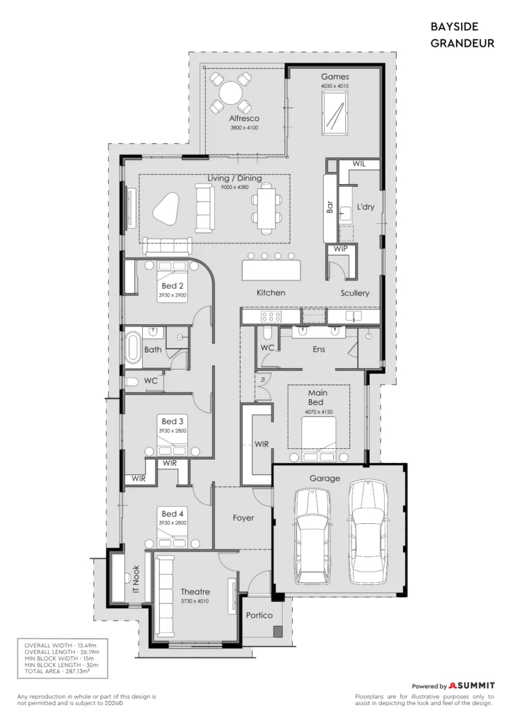 Bayside Grandeur - 15m