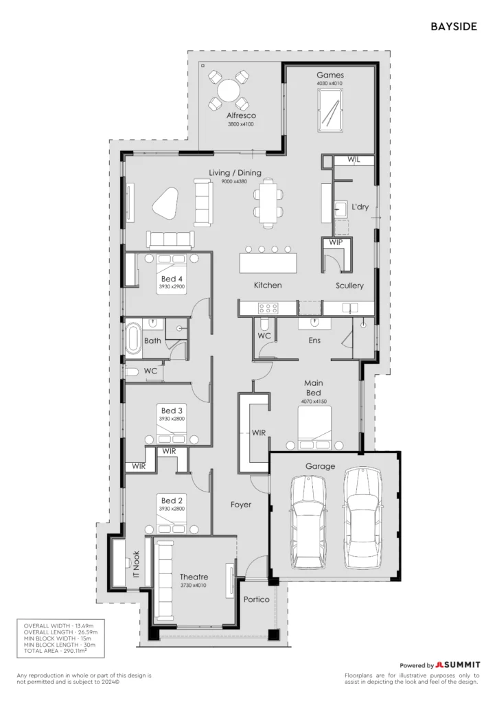 Bayside - 15m