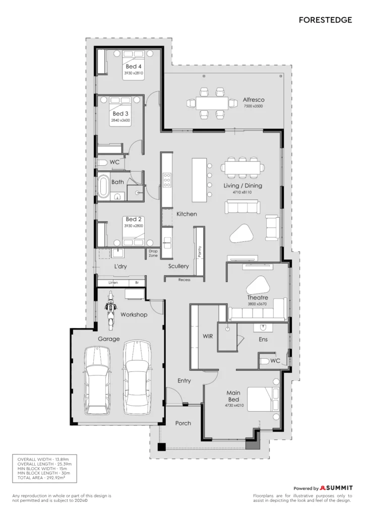 Forestedge - 15m