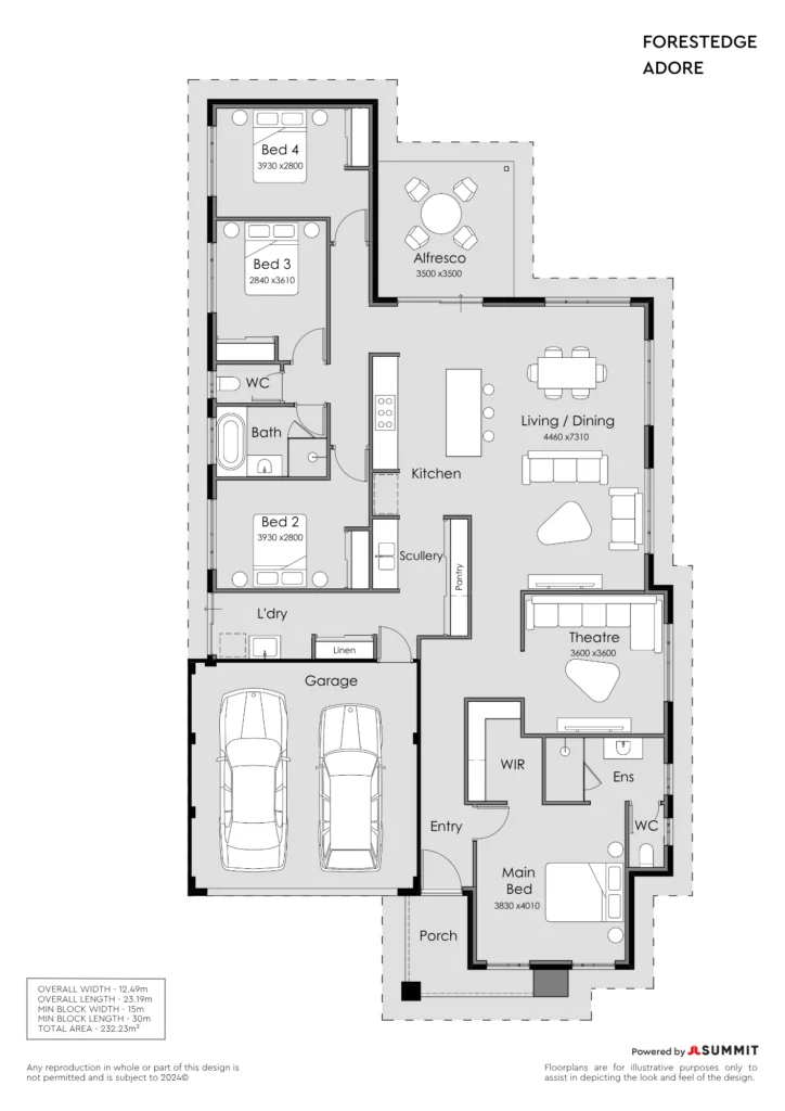 Forestedge Adore - 15m