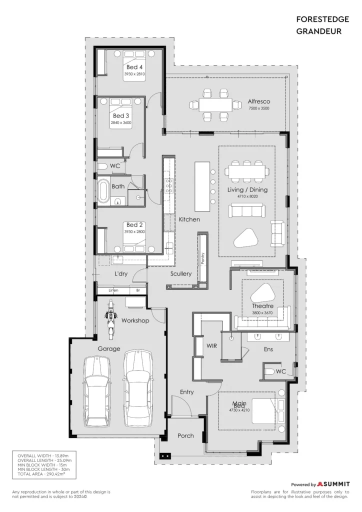 Forestedge Grandeur - 15m