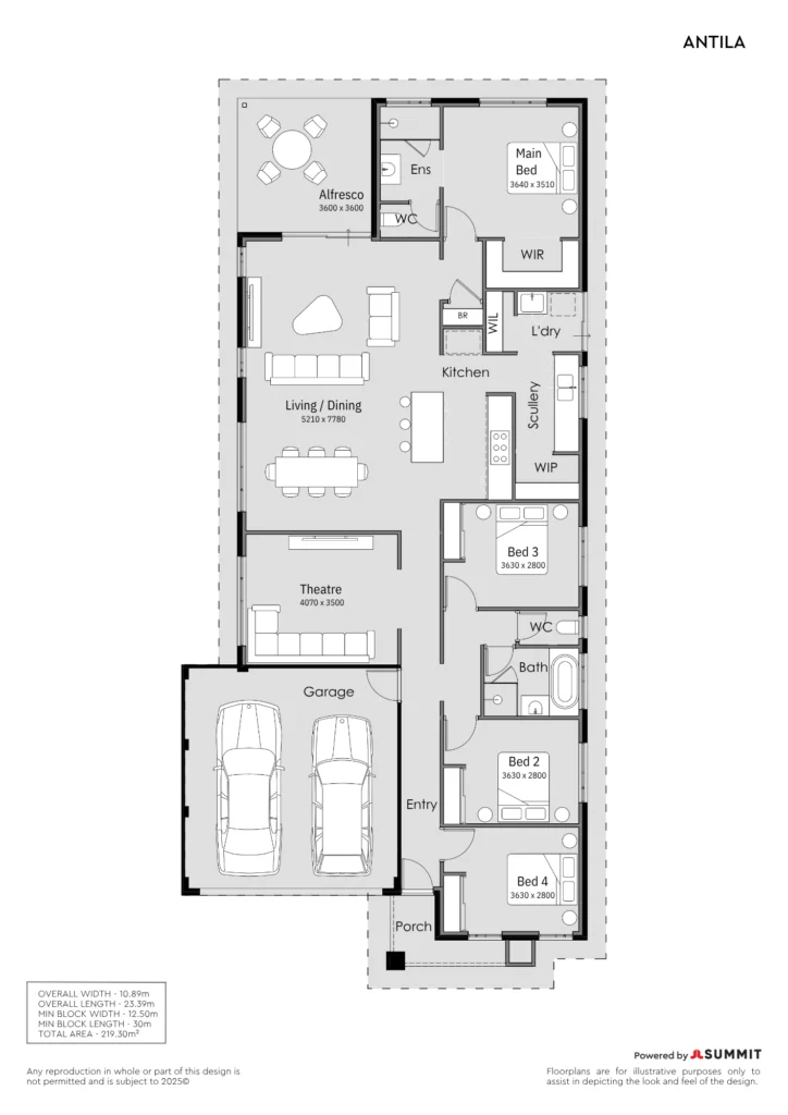 Antila - 12.5m