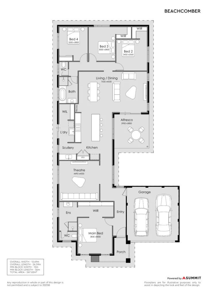 Beachcomber - 15m