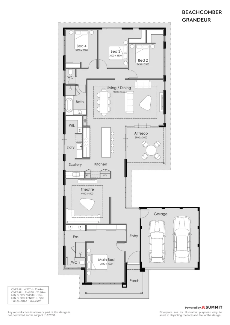 Beachcomber Grandeur - 15m
