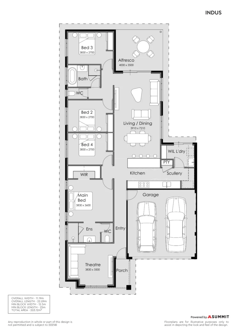 Indus - 12.5m