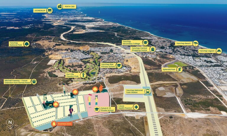 Yanchep Special Featured Image